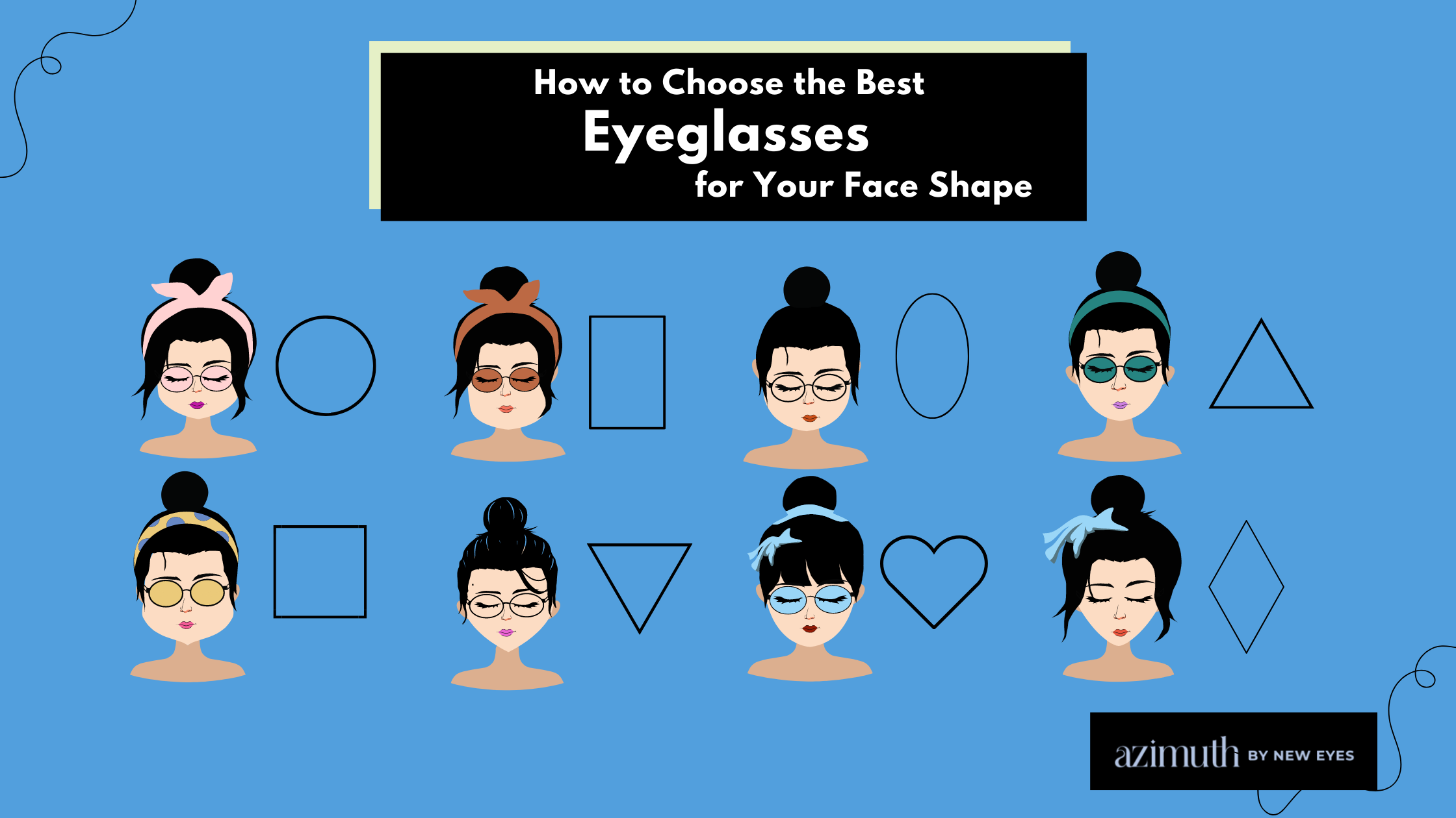 How to choose glasses top shape